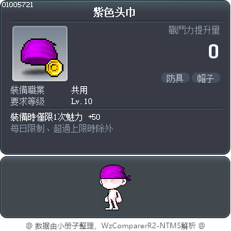 紫色头巾 Tooltip