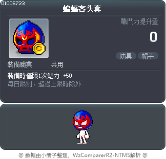 蝙蝠客头套 Tooltip