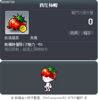 西红柿帽 Tooltip