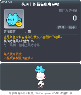 头顶上的猫猫虫咖波帽 Tooltip