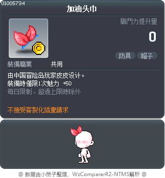 加油头巾 Tooltip