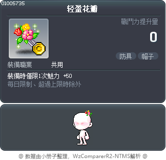 轻盈花瓣 Tooltip
