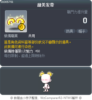 甜美发带 Tooltip
