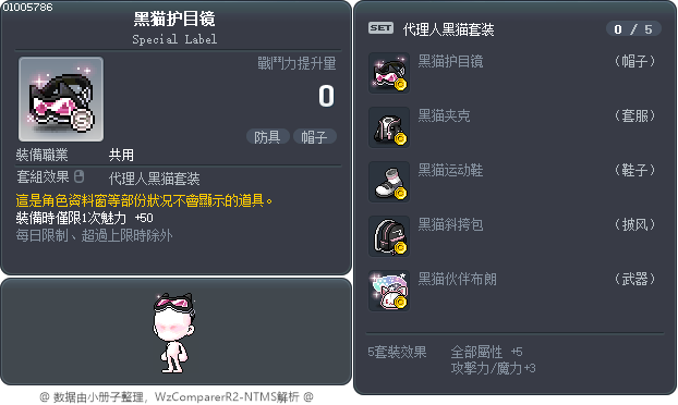 黑猫护目镜 Tooltip