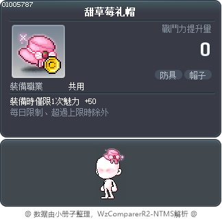 甜草莓礼帽 Tooltip