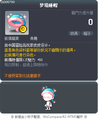 梦境睡帽 Tooltip