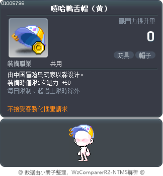 嘻哈鸭舌帽（黄） Tooltip