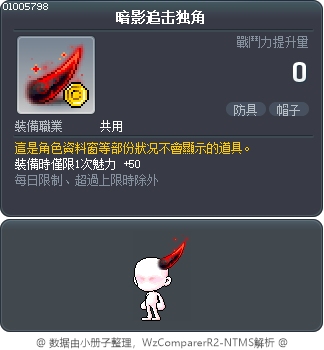 暗影追击独角 Tooltip