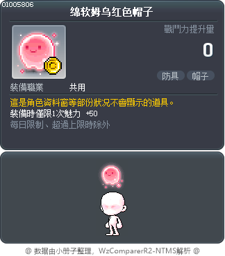 绵软姆乌红色帽子 Tooltip