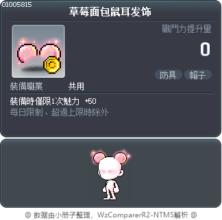 草莓面包鼠耳发饰 Tooltip