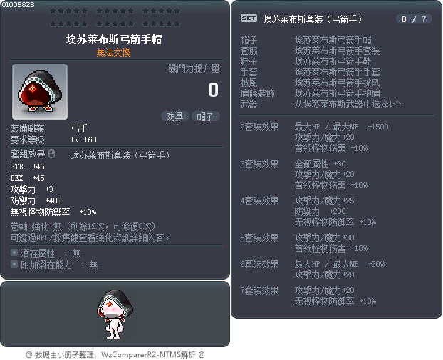 埃苏莱布斯弓箭手帽 Tooltip