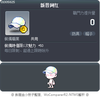 新晋网红 Tooltip