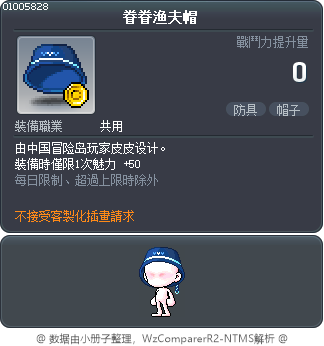 眷眷渔夫帽 Tooltip
