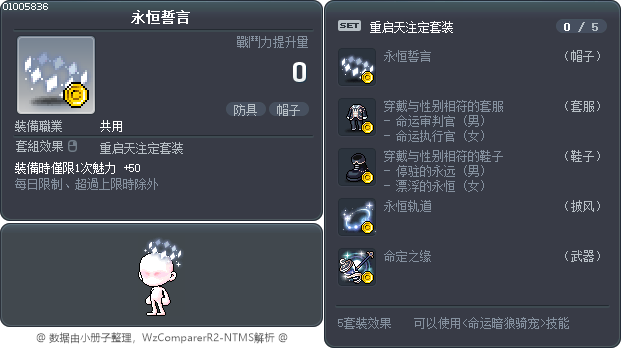 永恒誓言 Tooltip