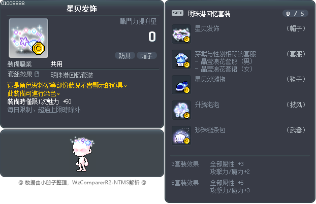 星贝发饰 Tooltip