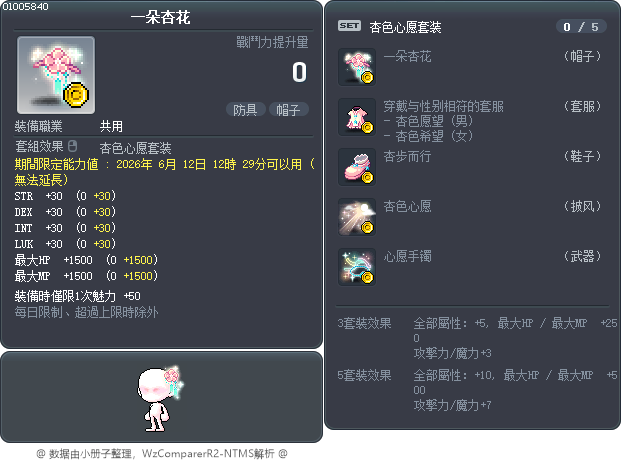 一朵杏花 Tooltip