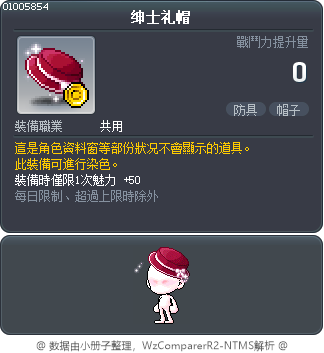 绅士礼帽 Tooltip