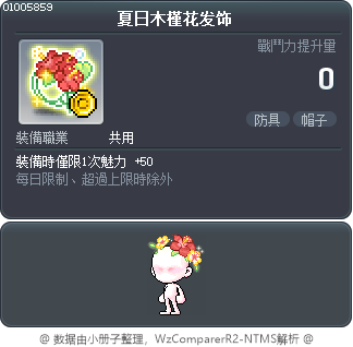 夏日木槿花发饰 Tooltip