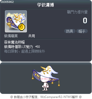 学识渊博 Tooltip