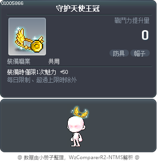 守护天使王冠 Tooltip