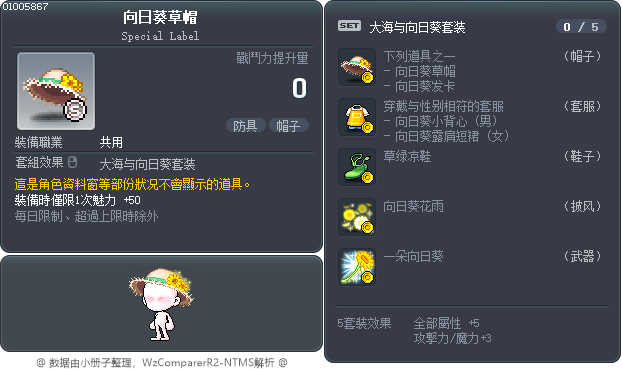 向日葵草帽 Tooltip