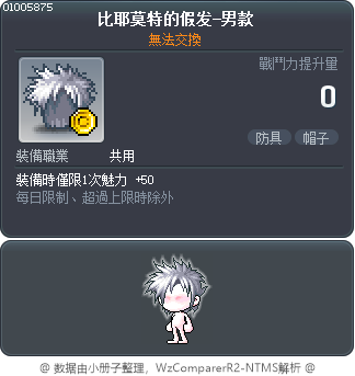 比耶莫特的假发-男款 Tooltip