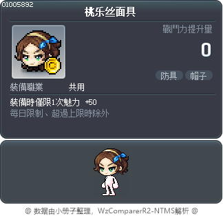 桃乐丝面具 Tooltip