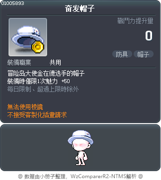 奋发帽子 Tooltip