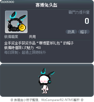 赛博兔头盔 Tooltip