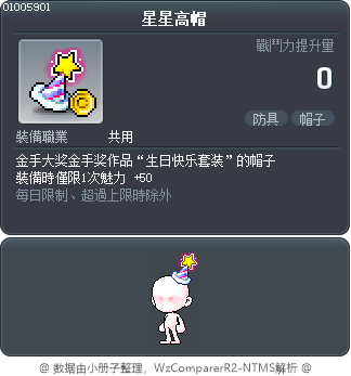 星星高帽 Tooltip