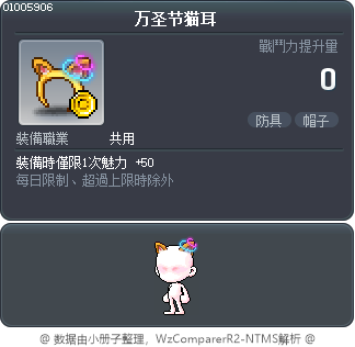 万圣节猫耳 Tooltip