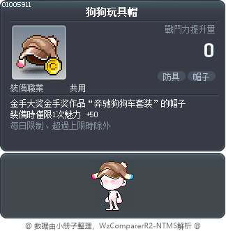 狗狗玩具帽 Tooltip
