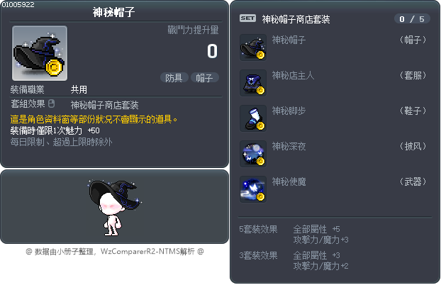 神秘帽子 Tooltip