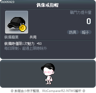 偶像戒指帽 Tooltip