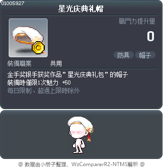 星光庆典礼帽 Tooltip