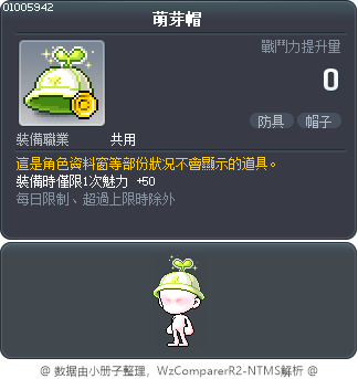 萌芽帽 Tooltip