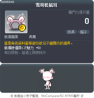雪茸松鼠耳 Tooltip