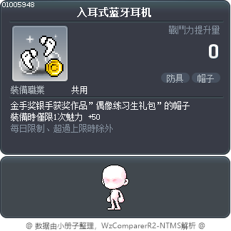 入耳式蓝牙耳机 Tooltip
