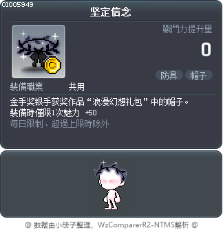 坚定信念 Tooltip