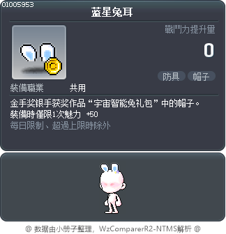 蓝星兔耳 Tooltip