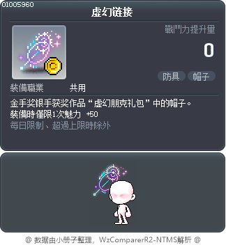 虚幻链接 Tooltip