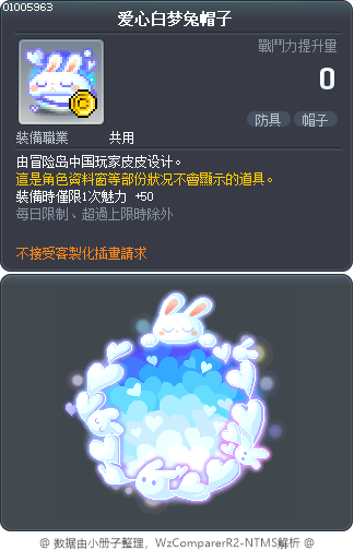 爱心白梦兔帽子 Tooltip