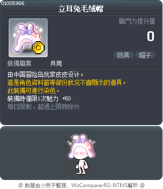 立耳兔毛绒帽 Tooltip
