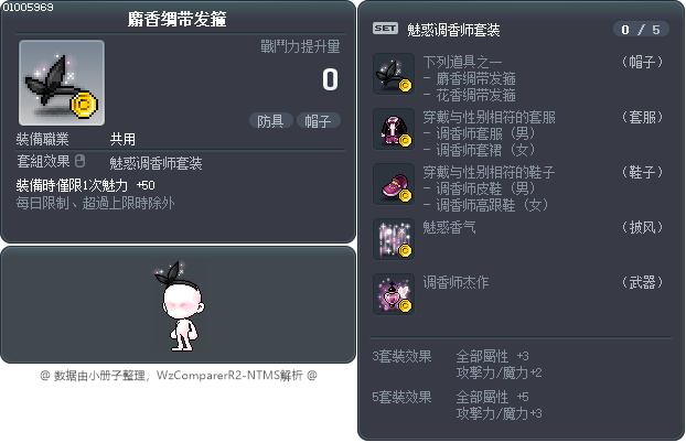 麝香绸带发箍 Tooltip