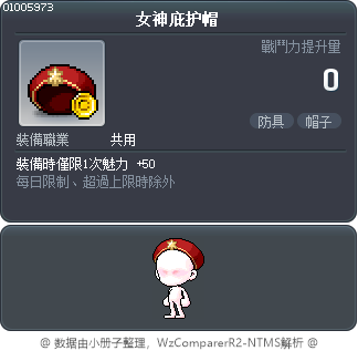 女神庇护帽 Tooltip