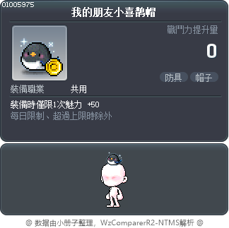 我的朋友小喜鹊帽 Tooltip