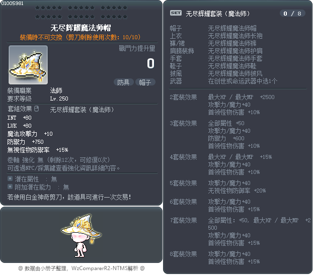 无尽辉耀魔法师帽 Tooltip