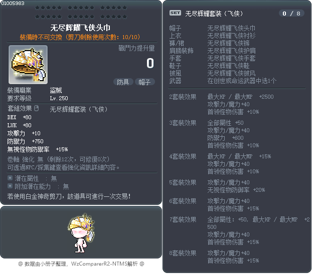 无尽辉耀飞侠头巾 Tooltip