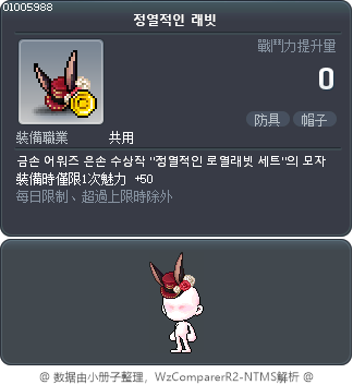 정열적인 래빗 Tooltip