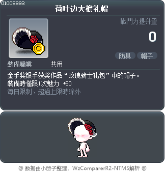 荷叶边大檐礼帽 Tooltip